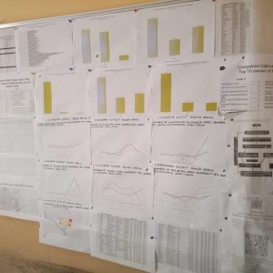 The Zambia National Public Health Institute’s new alert system helping to detect public health threats faster